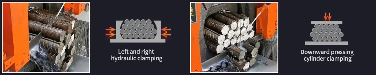 Application Areas of Metal Band Saws Application Areas of Metal Band Saws